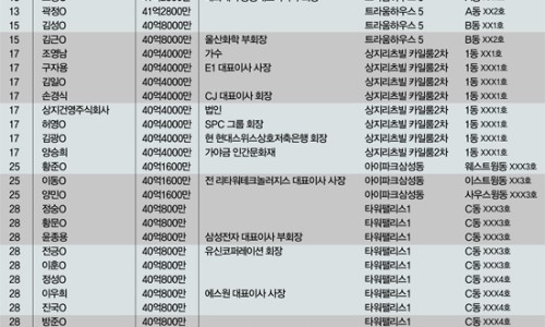 아이트라움B 이미지