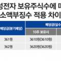 에스제이커머스 이미지