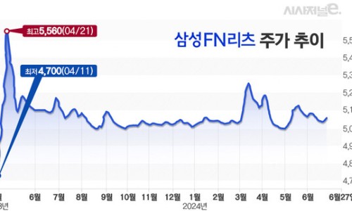 가치스폰서 이미지