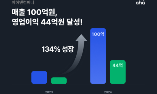 133컴퍼니 이미지