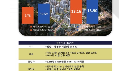 지에스25평촌타운 이미지
