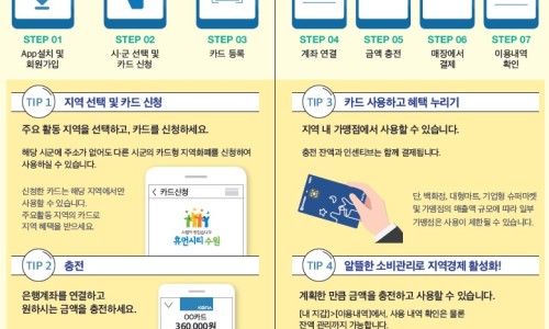 아우토반키즈카수원 이미지