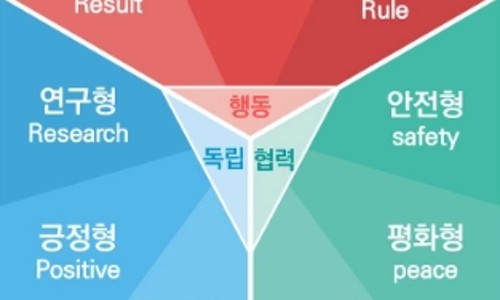 (주)아이티앤아이티 이미지
