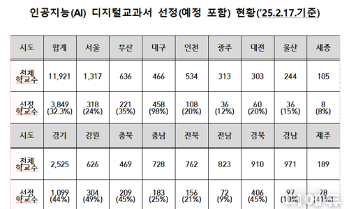 차이공방 이미지