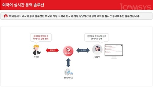 컴시스 이미지