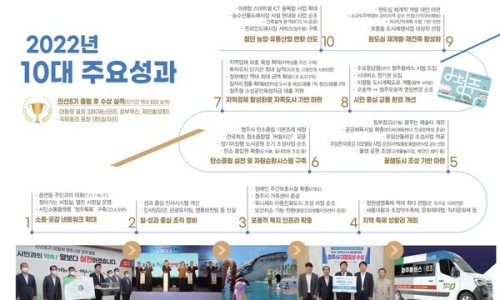 무심천유통 이미지