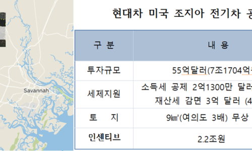 (주)대응 이미지