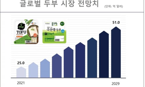 포지티브케이 이미지