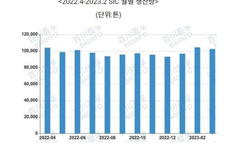 한컴시스템 이미지