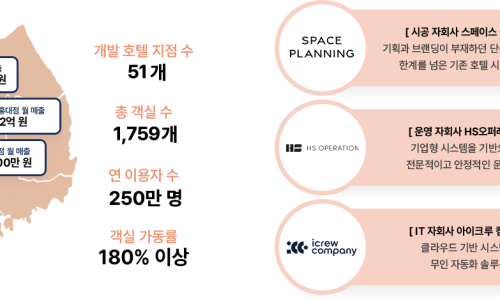 더휴식아늑워커스 이미지