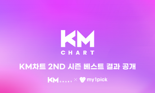 베스트넘버 이미지