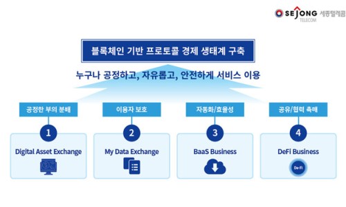 선정텔레콤 이미지