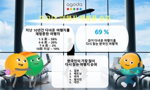 내가그린여행 이미지