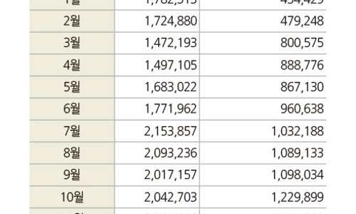 이유여행사 이미지