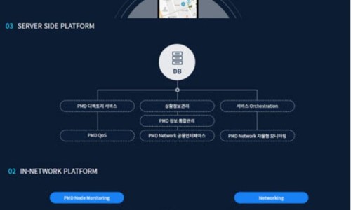 비엔씨테크 이미지