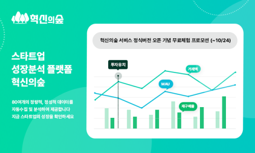 주식회사 마크앤컴퍼니 이미지