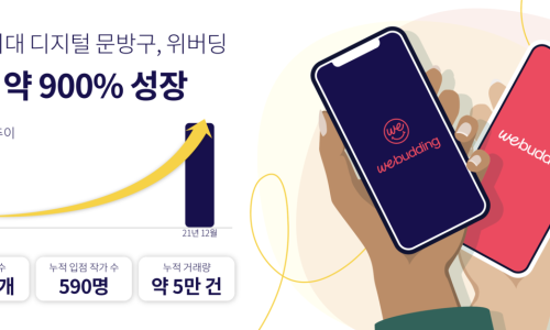 서울대문구 이미지