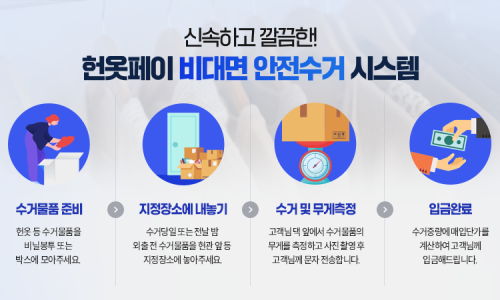 옷수거 이미지
