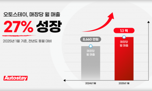 오토주유소 이미지