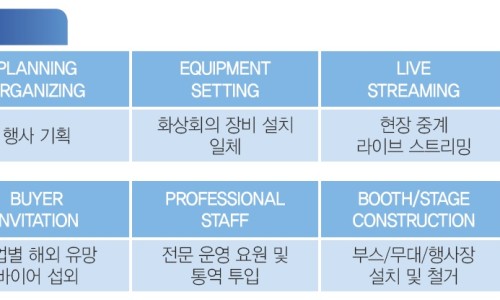 넥스나인 이미지
