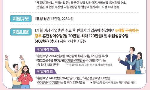 참사랑요양보호사교육원 이미지