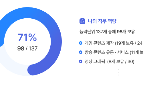 진케어 이미지