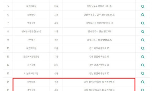 동행로또판매소 이미지