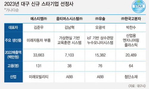 (주)한림기업 이미지