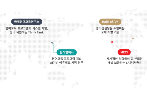 윤선생영어수원권선 이미지