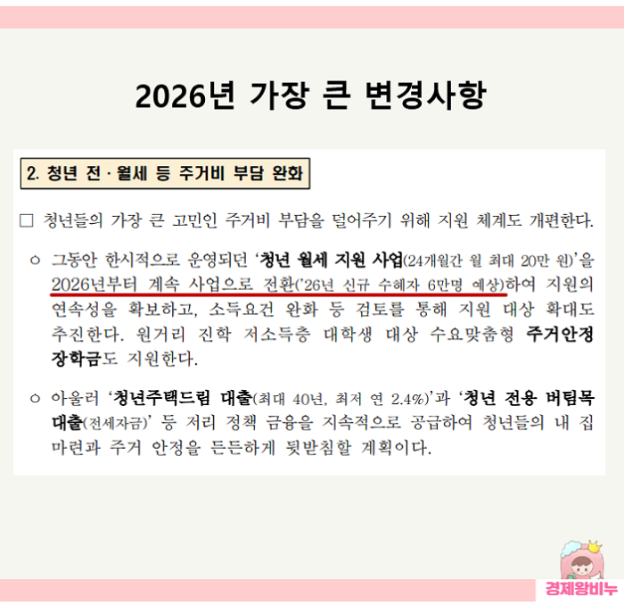 5. 다양한 청년 지원 사업 추진 5. 다양한 청년 지원 사업 추진
