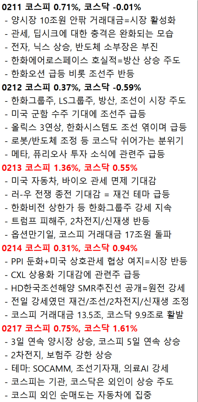 [선별종목] 25.02.17 (월) 지엔씨에너지, 다원시스, 세코닉스, 해성디에스, 필옵틱스 (하이젠알앤엠, 두산에너빌리티)