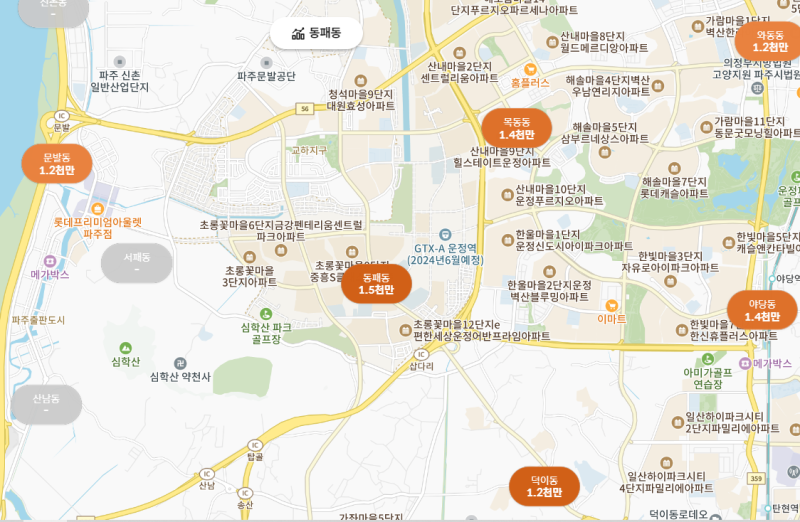 경기도 파주시 동패동 - 입지 분석 & 투자 포인트