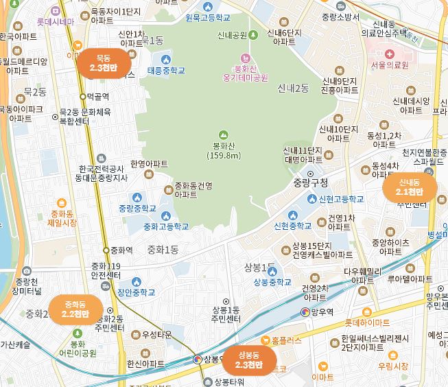 서울시 중랑구 묵동 편- 입지 분석 & 투자 포인트