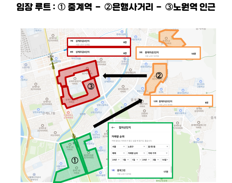 서울 노원구 역세권 아파트
