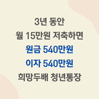 청년적금 서울시 희망두배 청년통장, 3년 동안 540만원 저축하면 이자 540만원