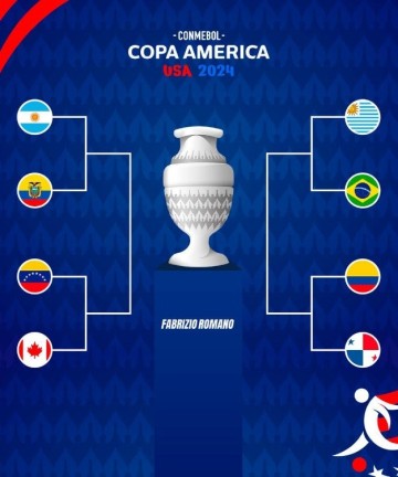 코파아메리카 2024 8강 4강 결승 일정 대진표 해외축구