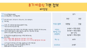 영양왕 세척 팁 & 후기이유식 정보 요약