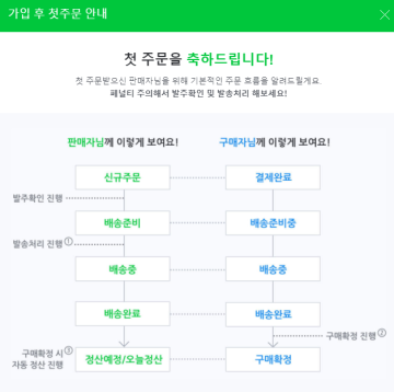 [N잡러] 스마트스토어 첫 주문~^^위탁판매 도매매 주문 처리하는 방법 (feat. 자동으로 처리되는 것 아닙니다!!)