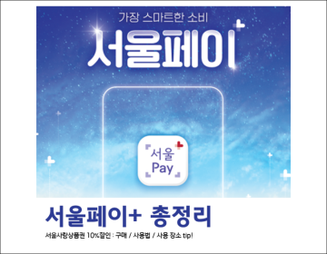 서울페이+ 플러스 총정리(서울사랑상품권구매/사용처/할인/이벤트)