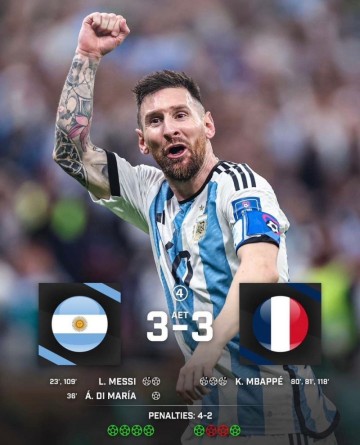아르헨티나 월드컵 우승! 승부차기까지 간 명승부 정리
