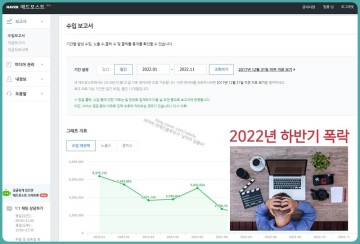 네이버 애드포스트 수익 3800만원 후기
