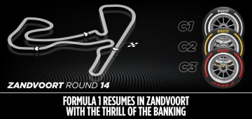 2023 F1 네덜란드 그랑프리(14R) 프리뷰_잔드부르트에서 F1 하반기 시즌 재개