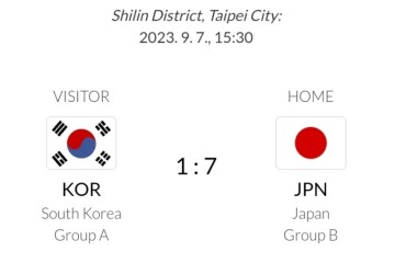 한국대표팀 U-18 야구월드컵 세계청소년야구선수권대회 슈퍼라운드 첫 경기에서 일본전 1 대 7 완패