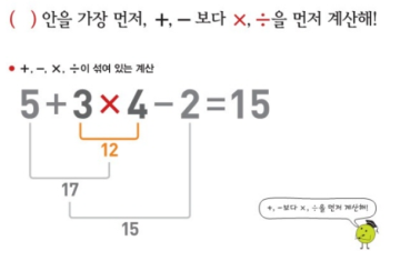 [초등5학년 수학 잘하는법 5-1] '1. 자연수의 혼합 계산' 교과서 핵심내용 (수학공부법)