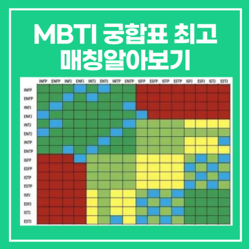 MBTI 성격 궁합표 최고 매칭알아보기