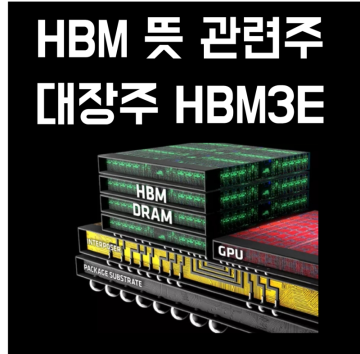 HBM 뜻 관련주 대장주 HBM3E (12종목 소개)